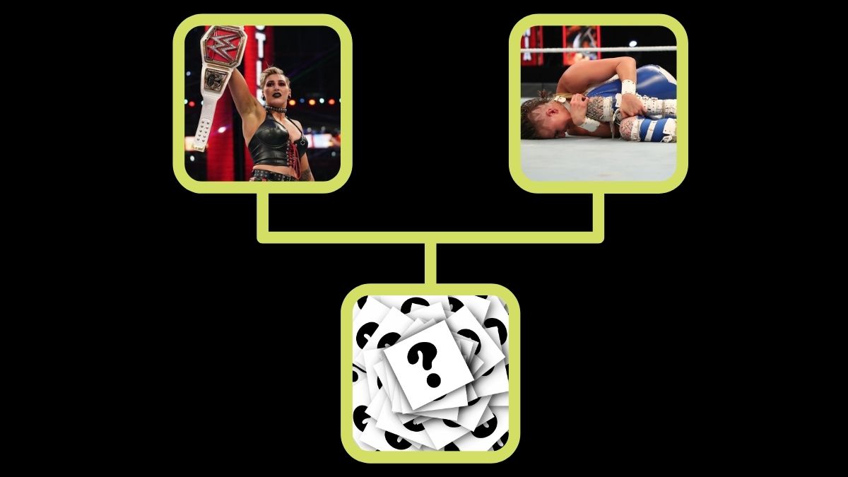 Wins & Losses Matter: Rhea Ripley