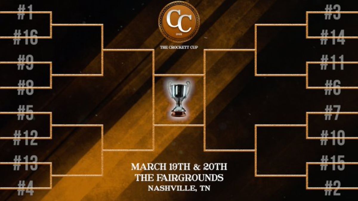 NWA Crockett Cup Brackets and Breakdown