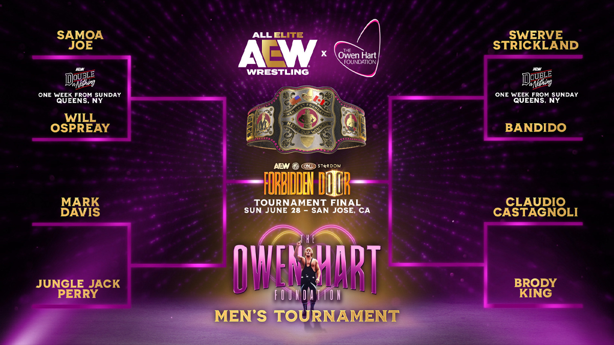 AEW Reveals 2026 Men’s Owen Hart Tournament Bracket